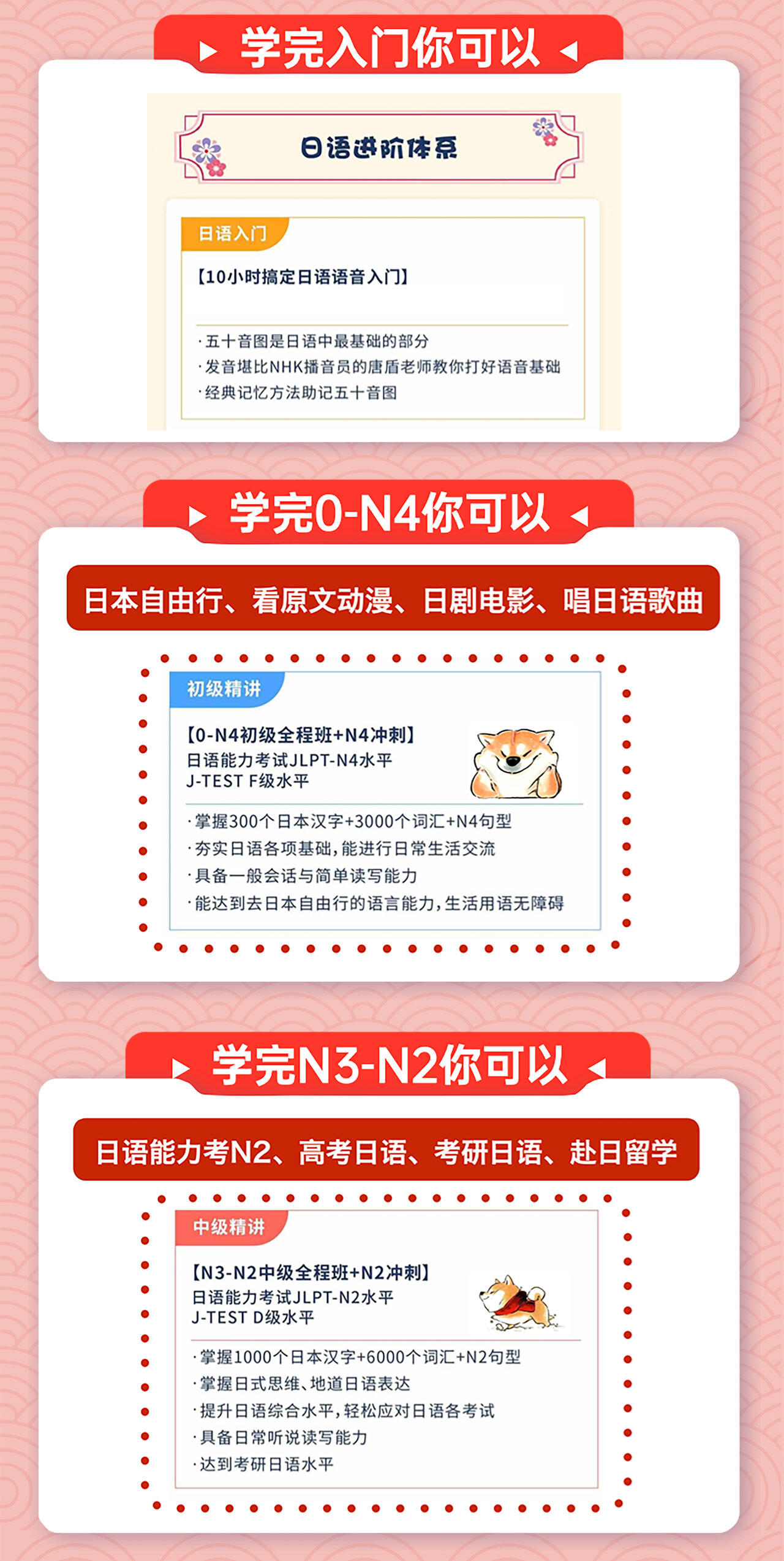 课程介绍