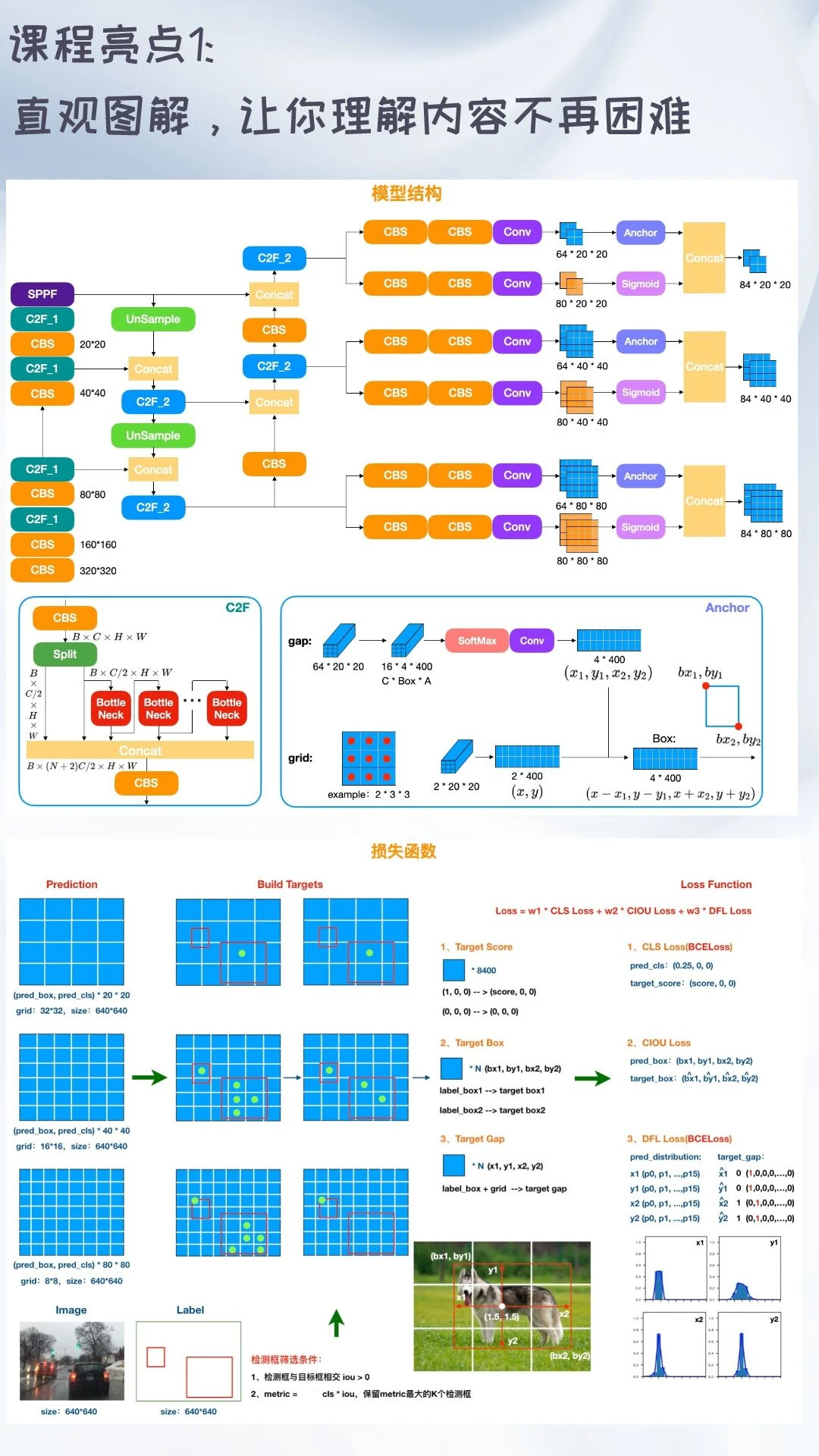课程介绍