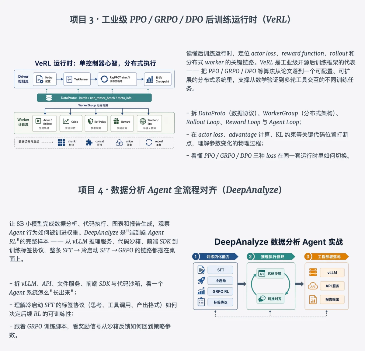 课程介绍