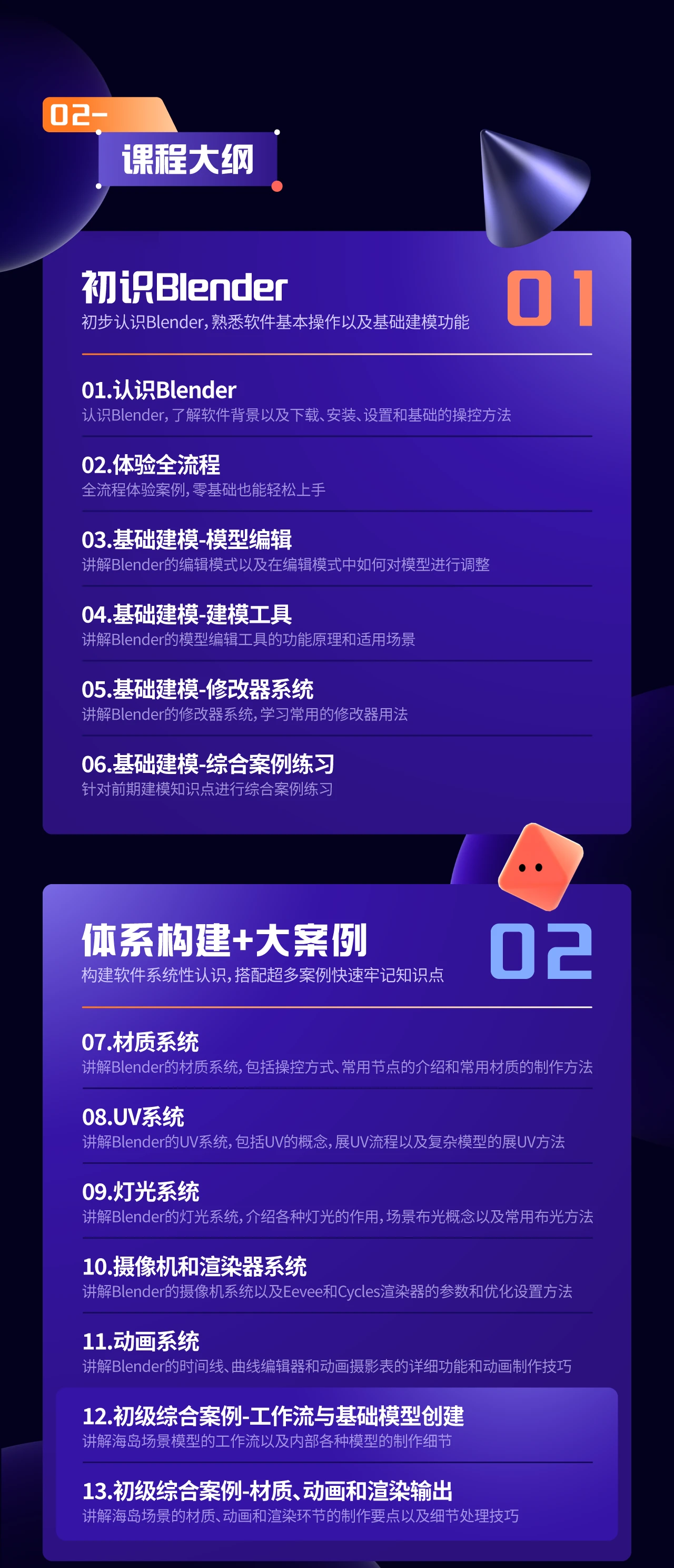 课程介绍