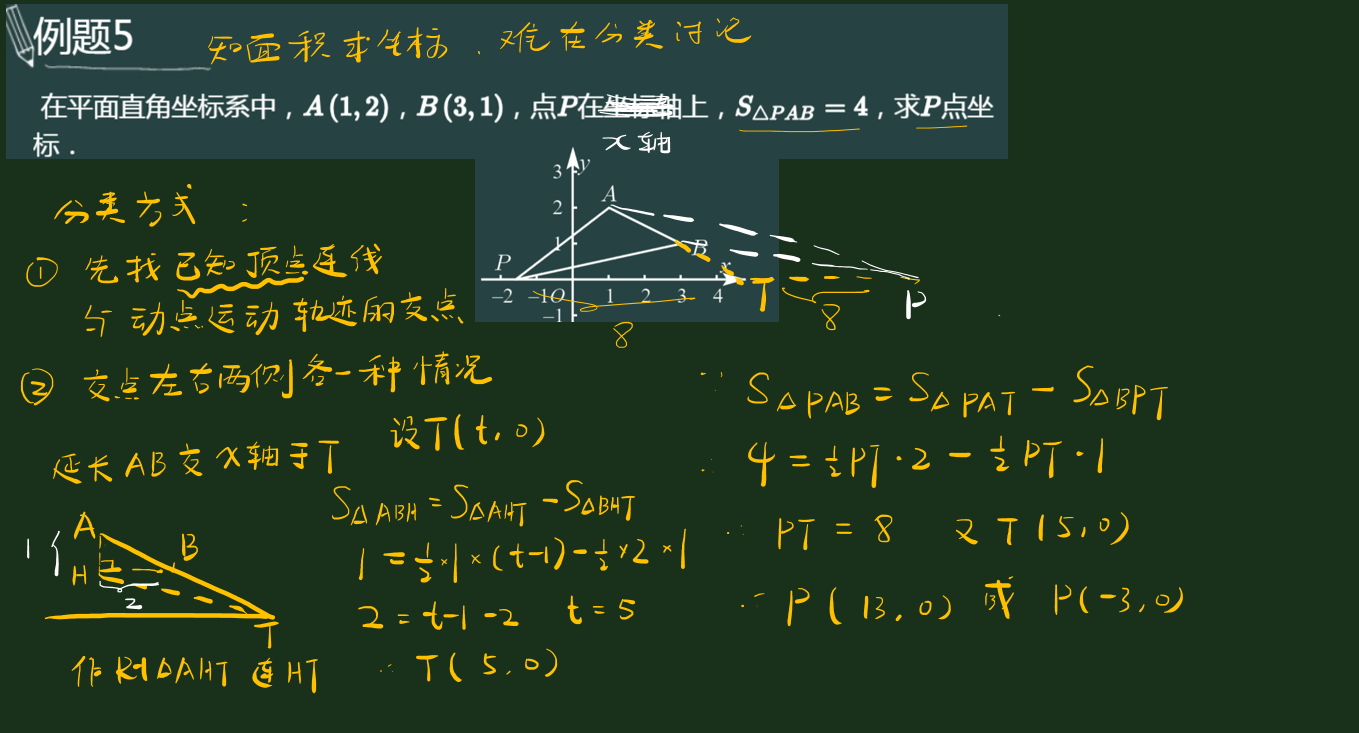 ta 的直播间闲置中王若钊钊王若钊钊0ta 的小视