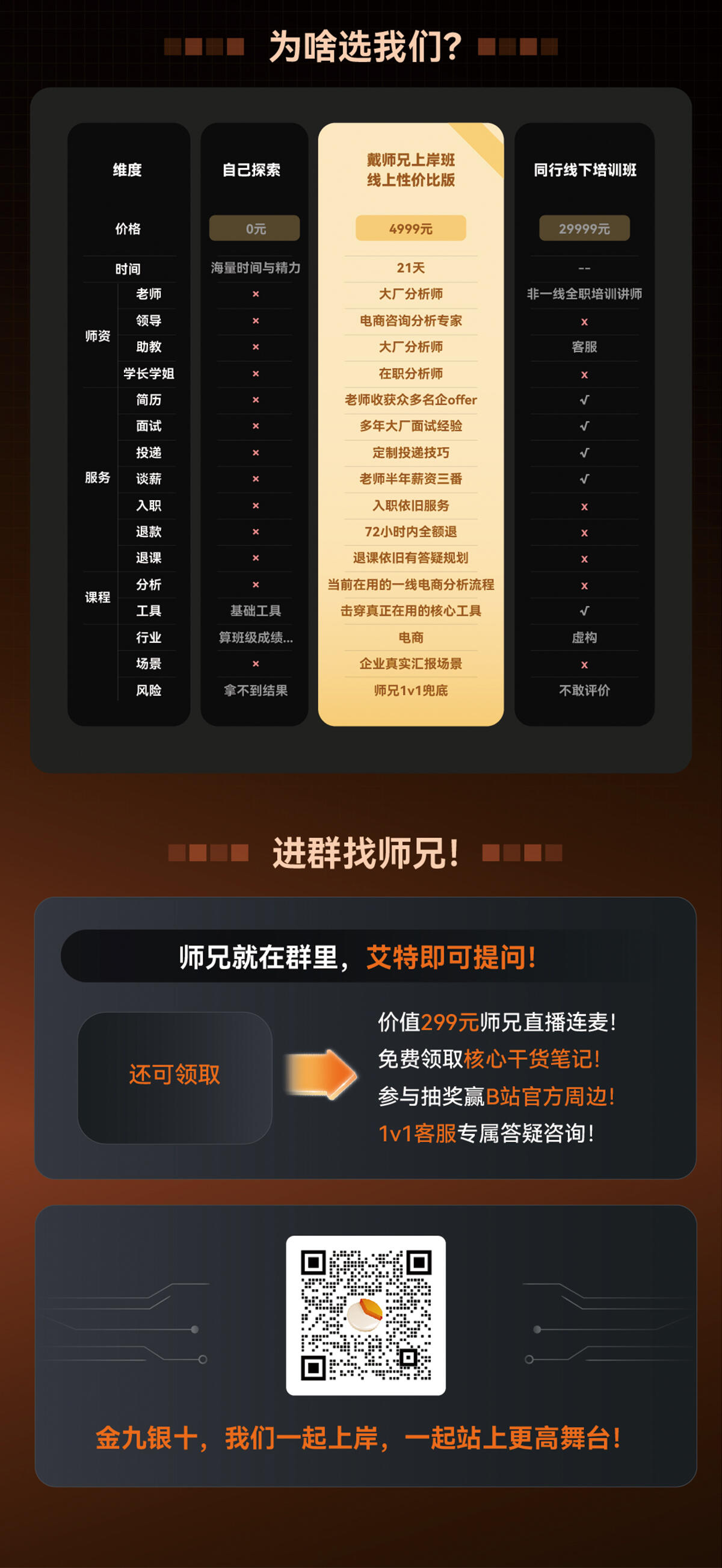 课程介绍