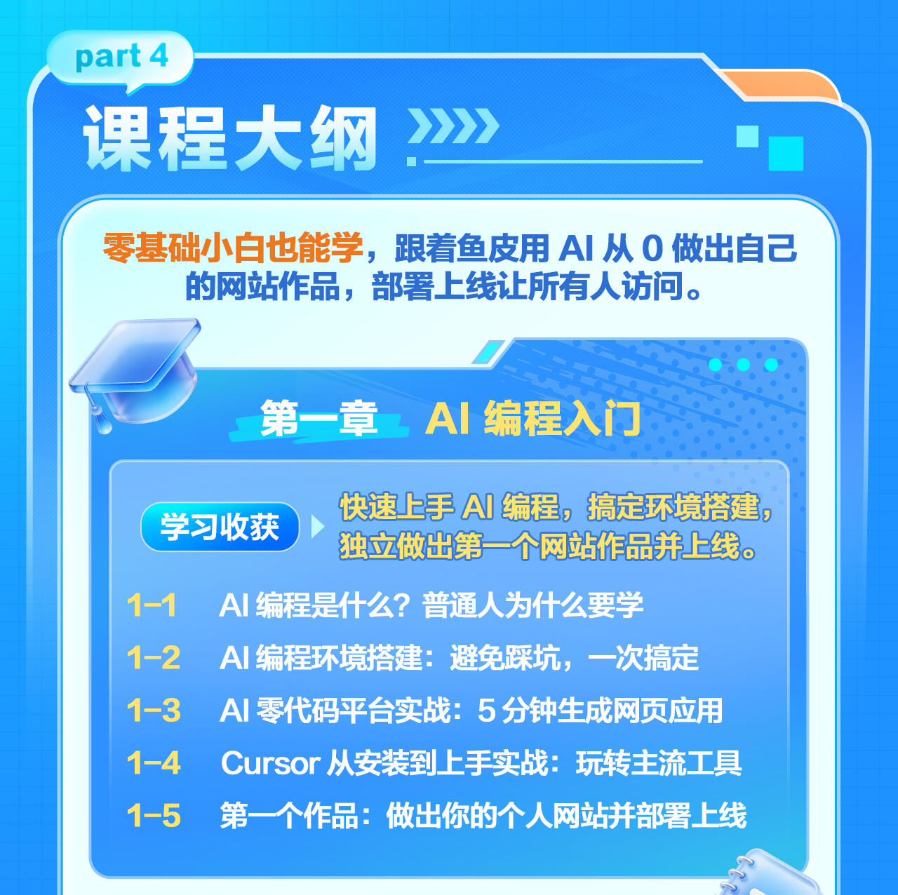课程介绍