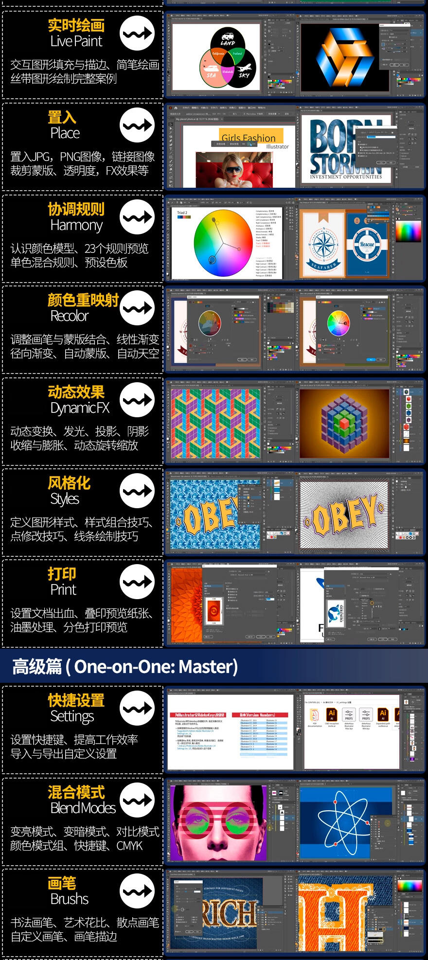 课程介绍