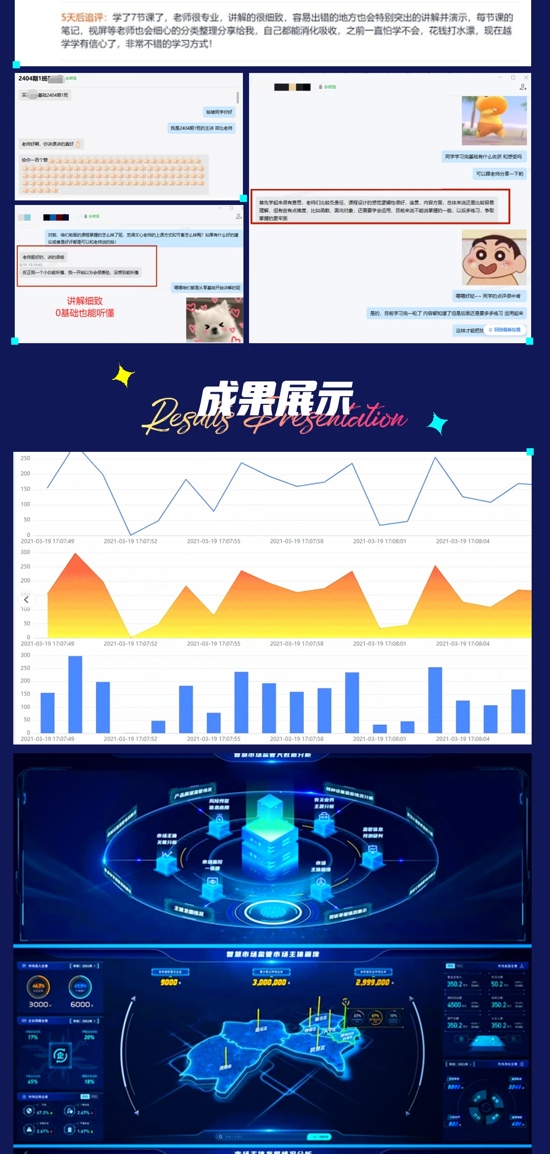 课程介绍