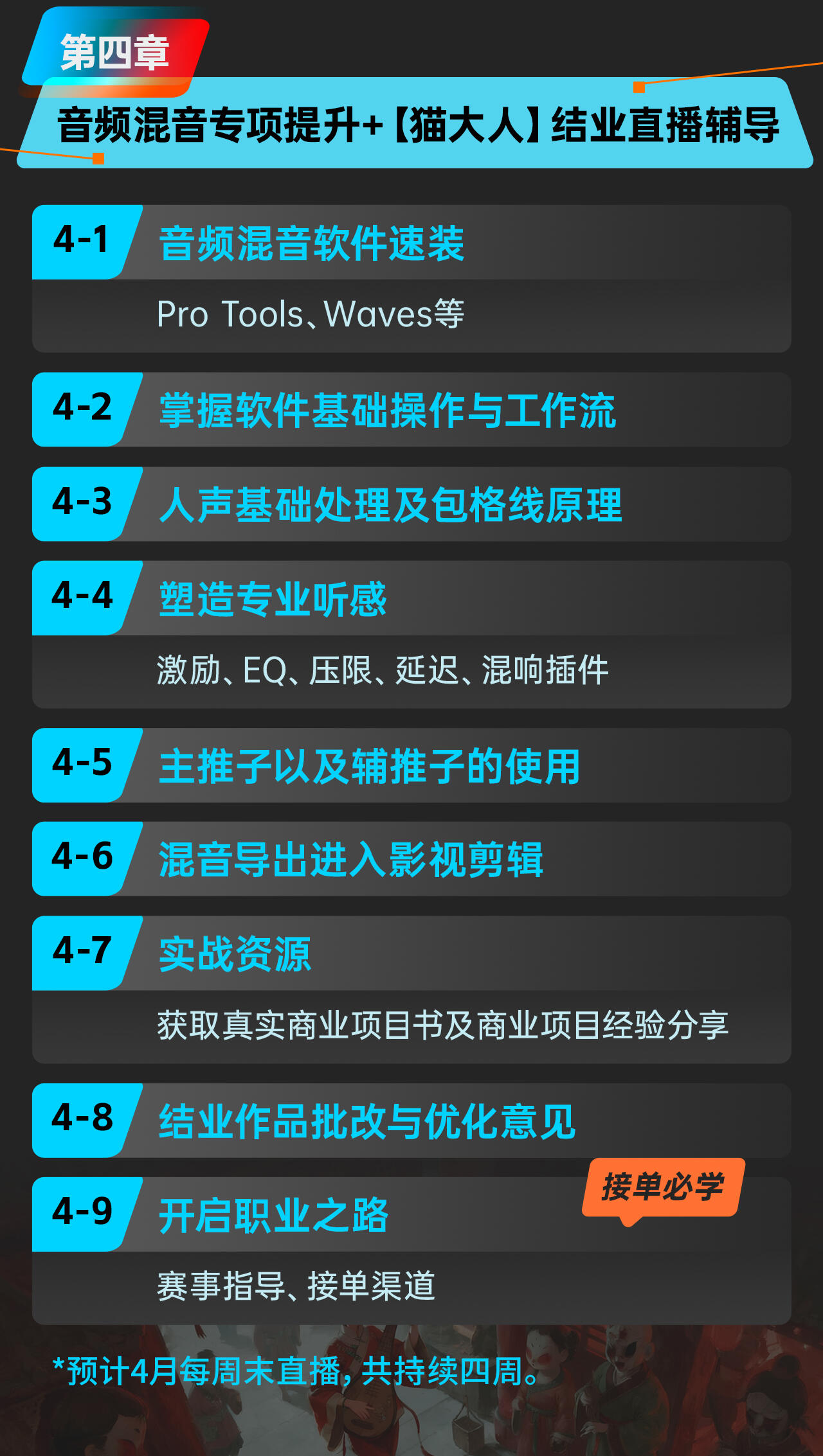 课程介绍