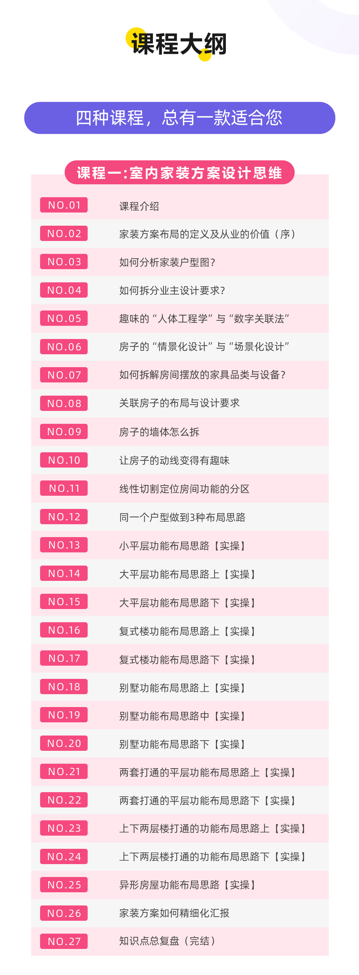 【三哥老师】室内方案设计思维(五合一)_哔哩哔哩_bilibili