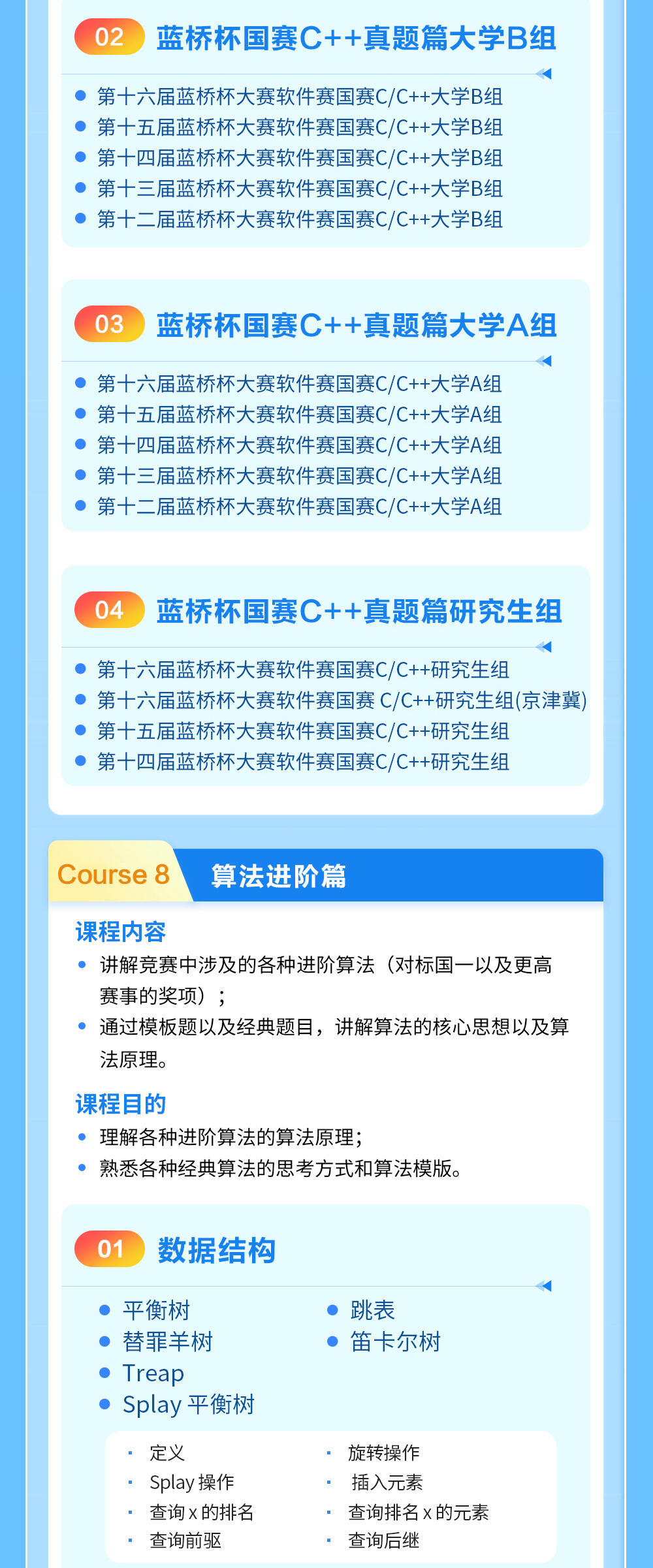 课程介绍