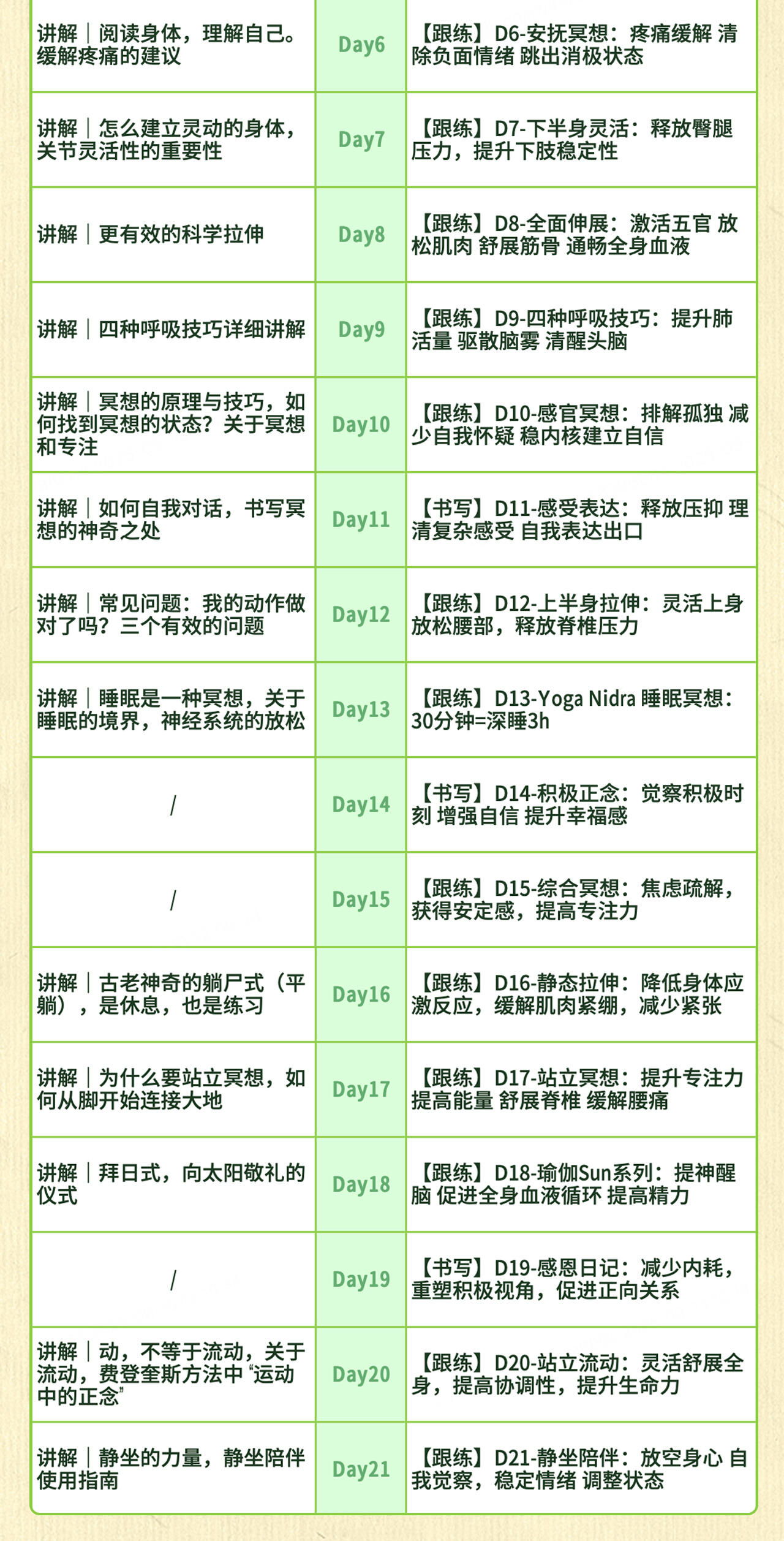 课程介绍