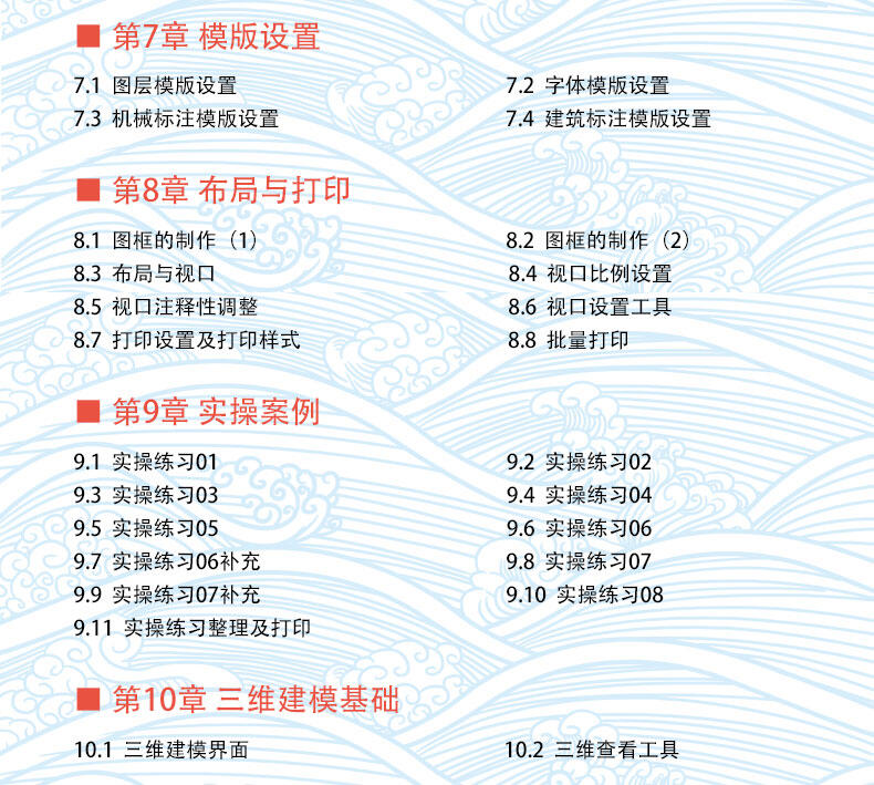课程介绍