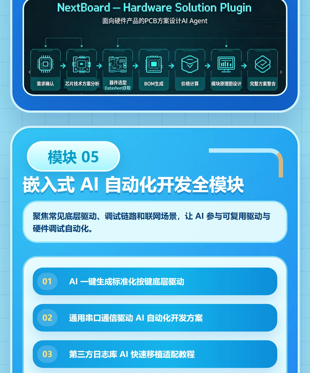 课程介绍