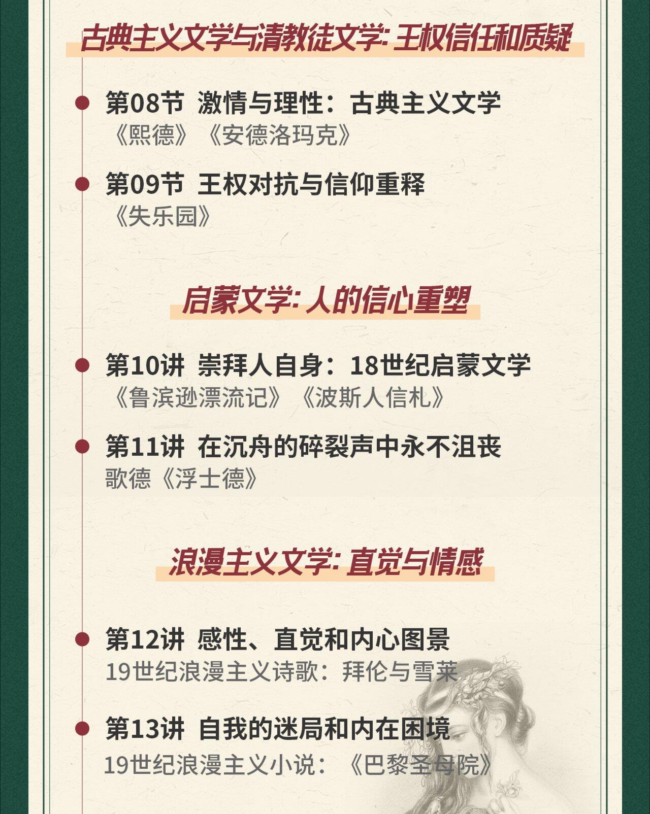 课程介绍