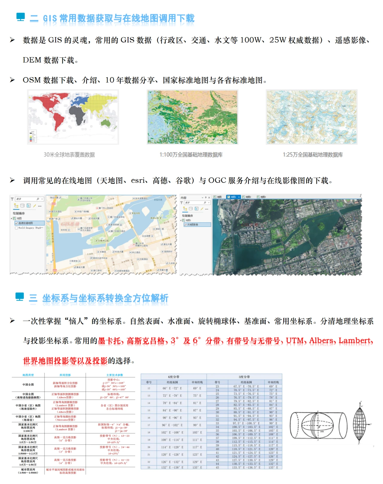 课程介绍