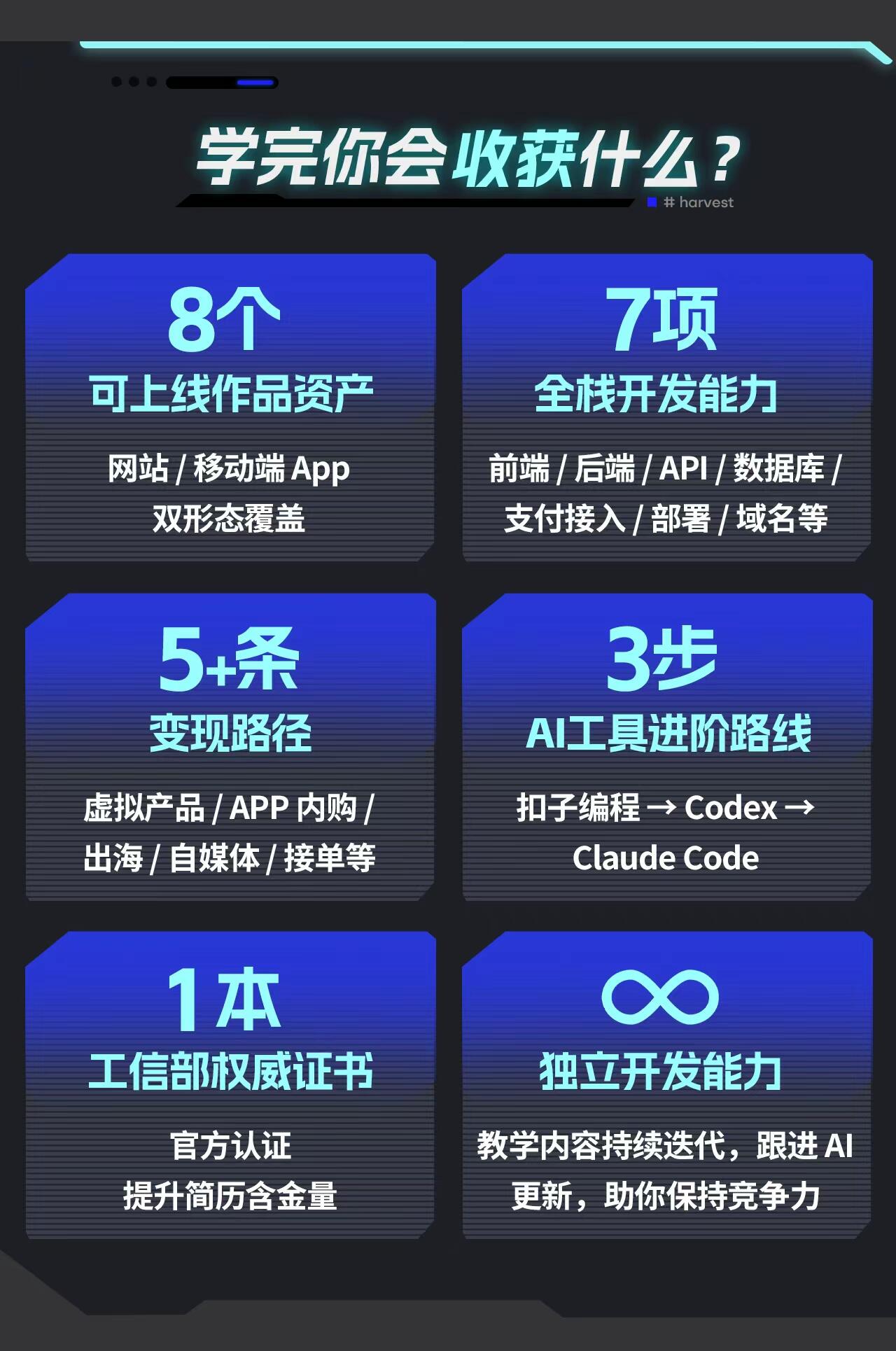课程介绍