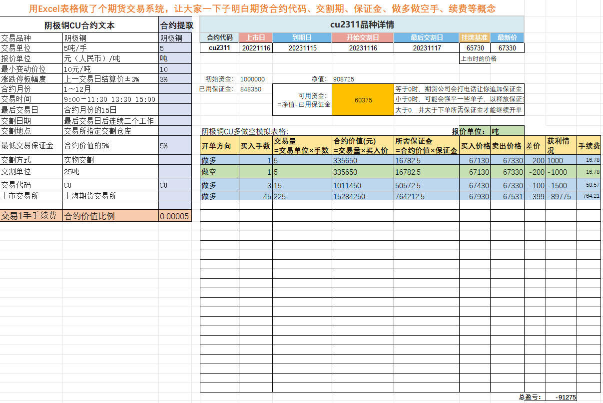 课程介绍