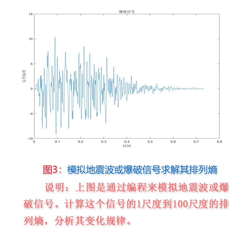 课程介绍