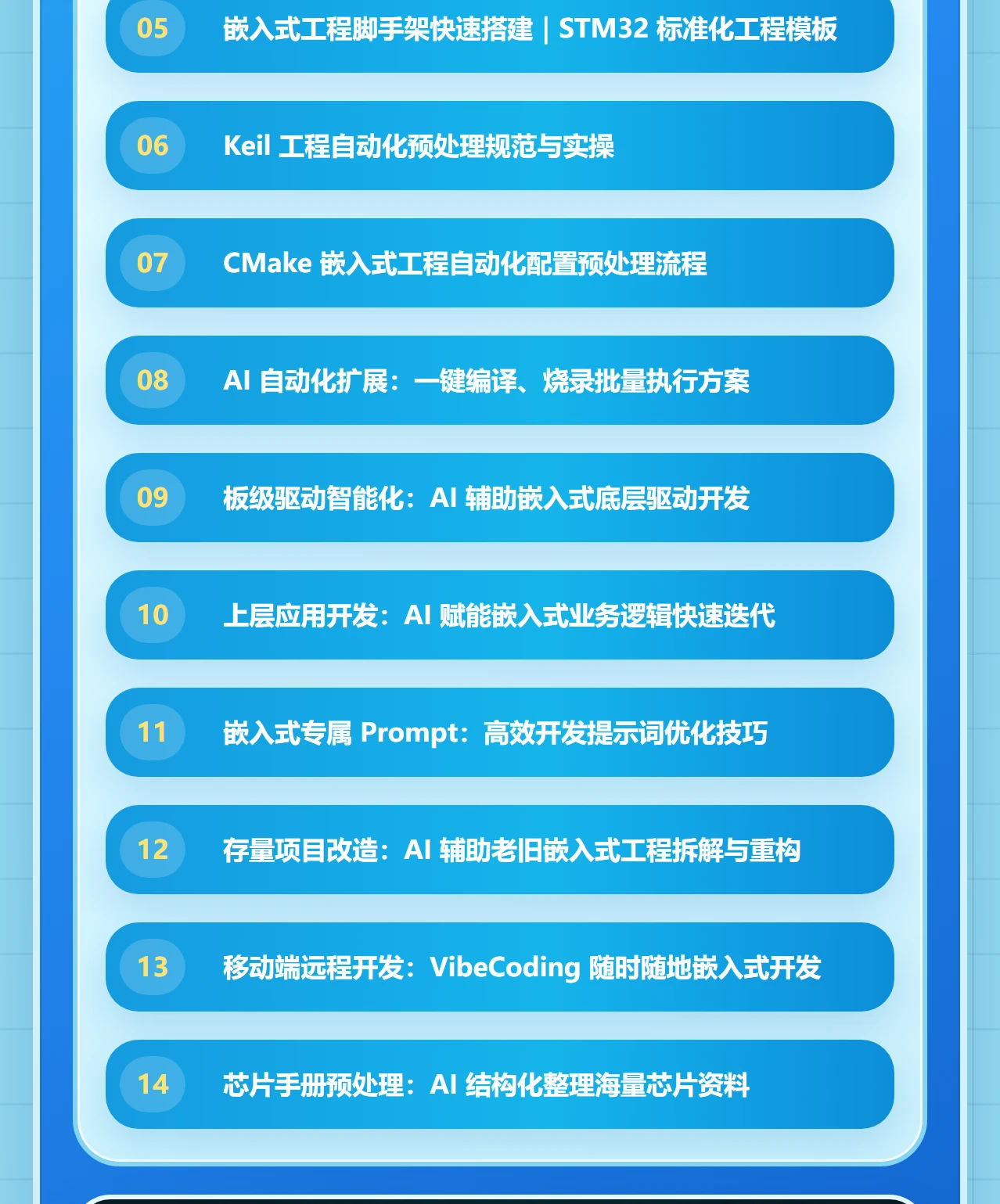 课程介绍