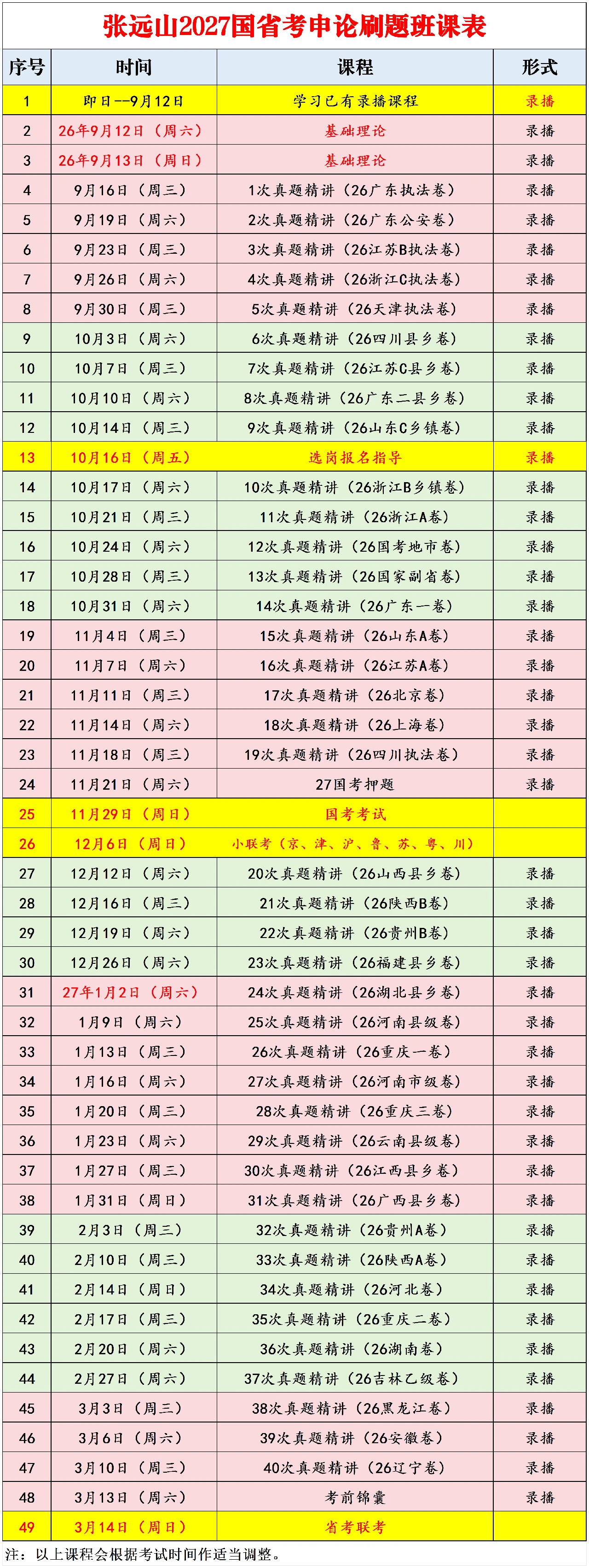 课程介绍