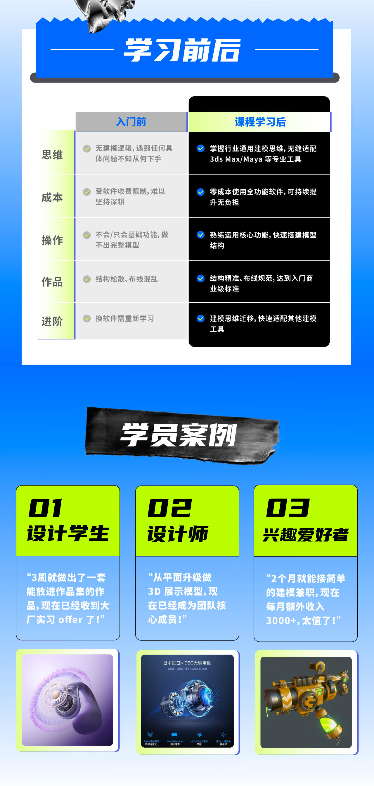 课程介绍