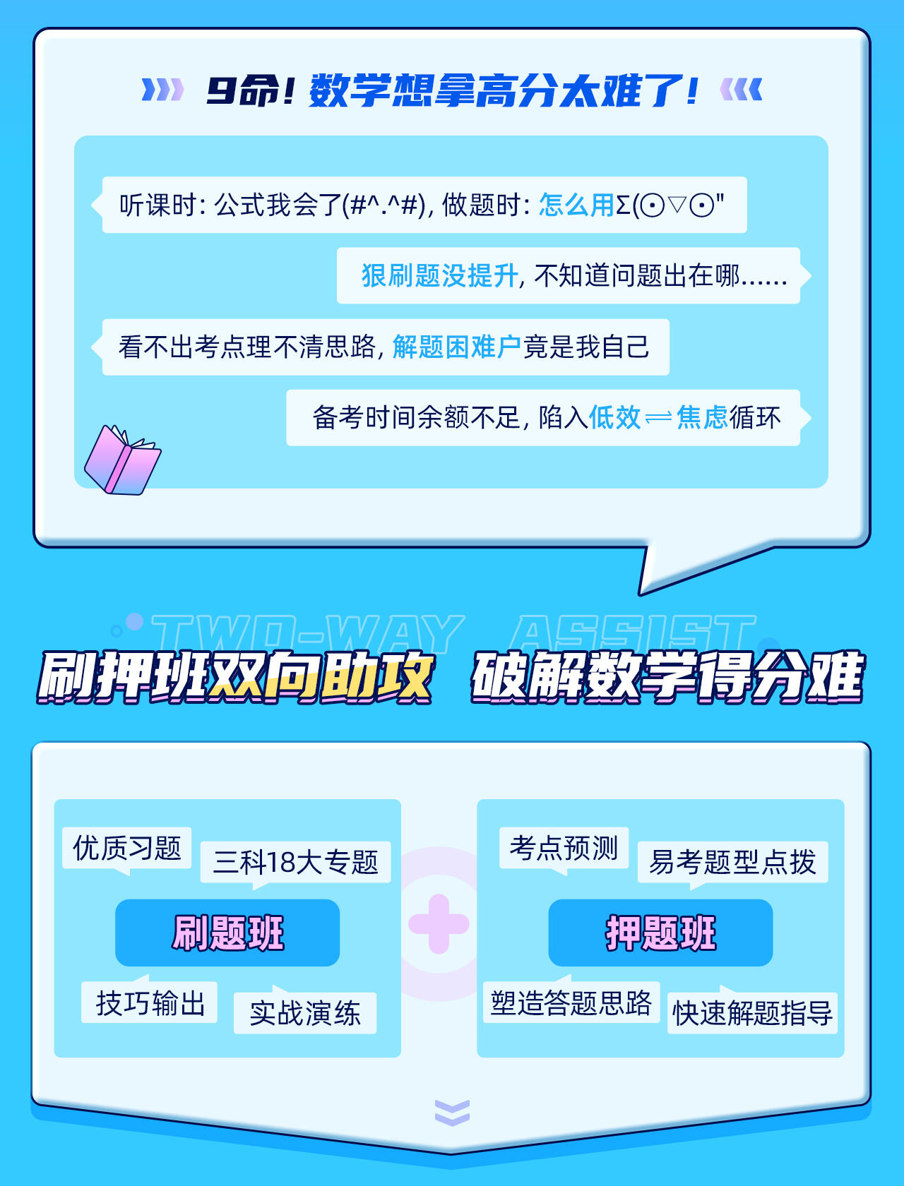课程介绍