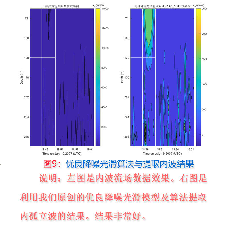 课程介绍