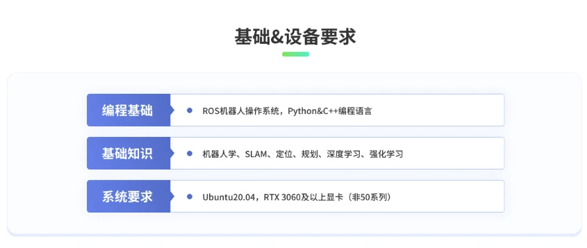 课程介绍