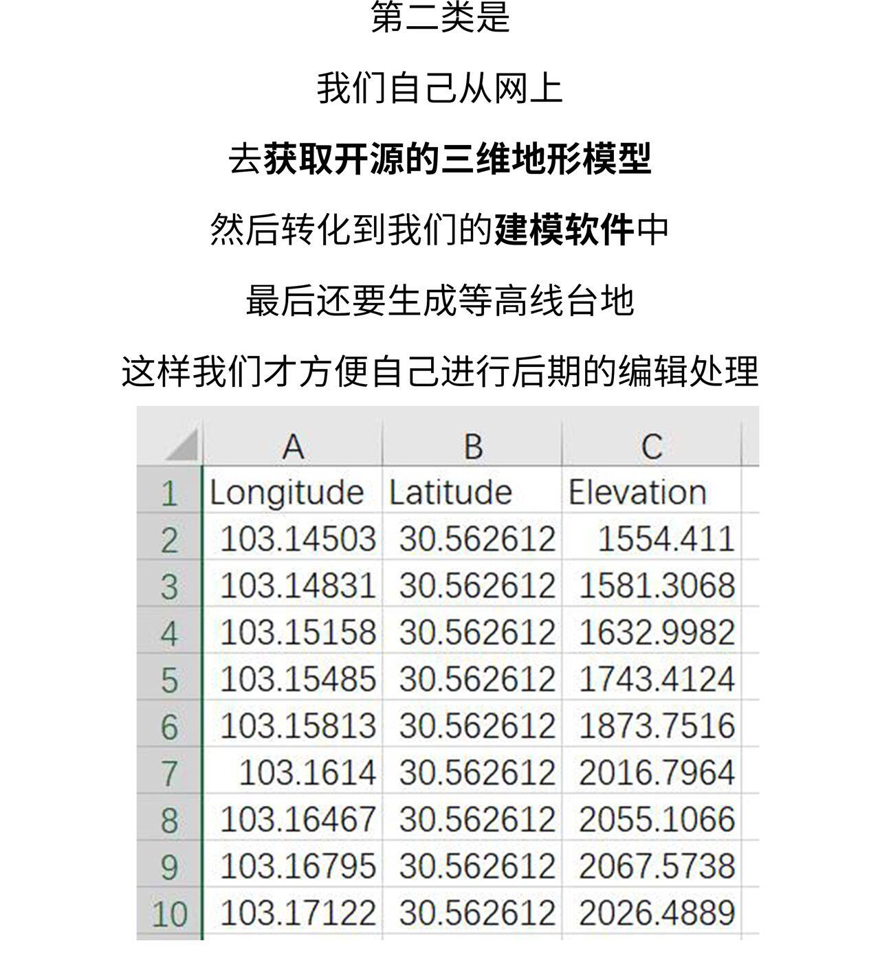 课程介绍