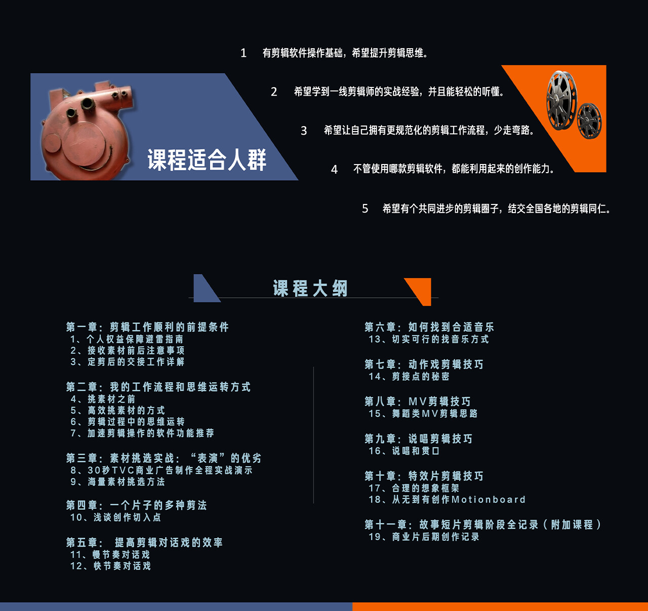 课程介绍