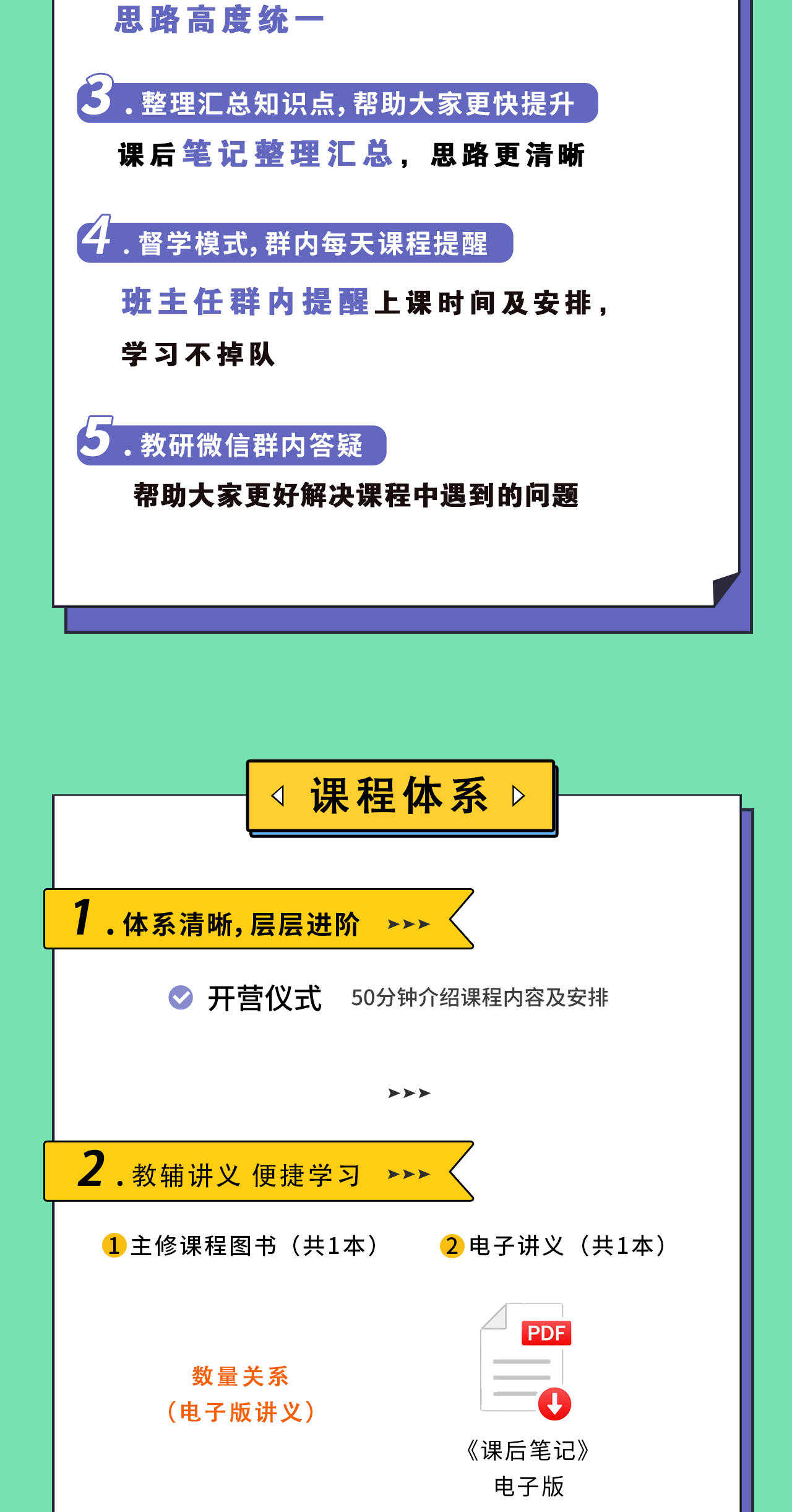 课程介绍