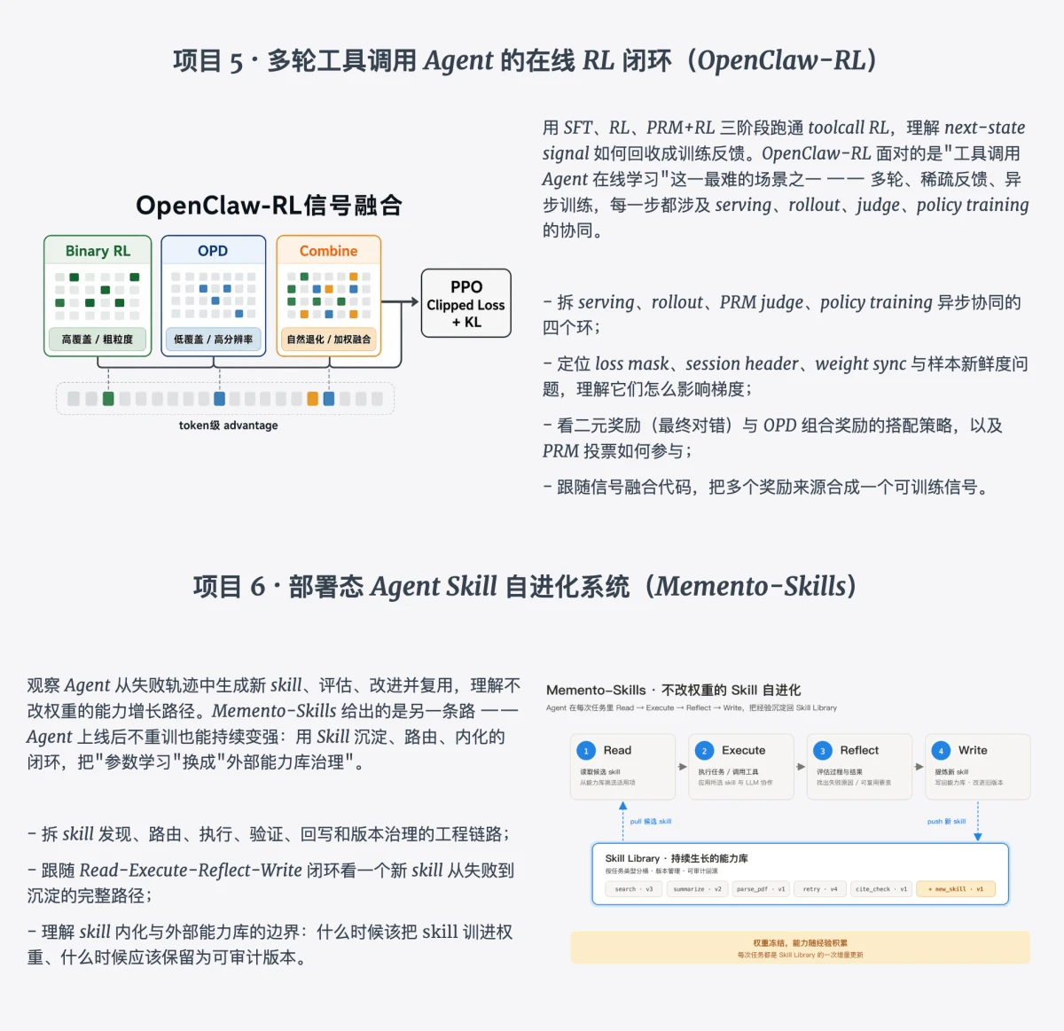 课程介绍
