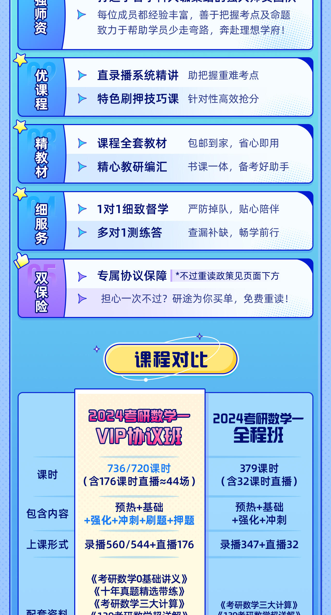 课程介绍