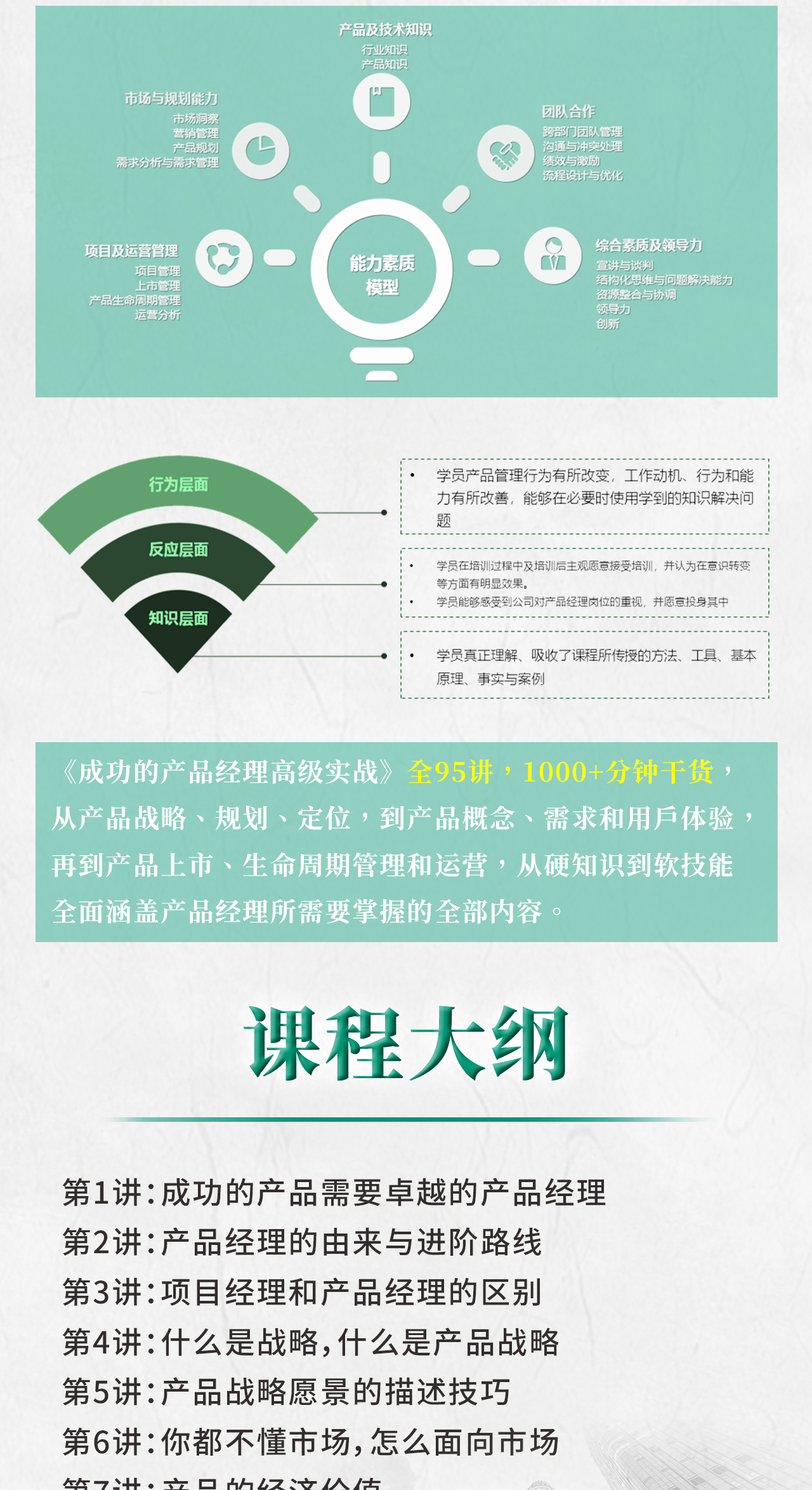 成功的产品经理高级实战_哔哩哔哩_bilibili
