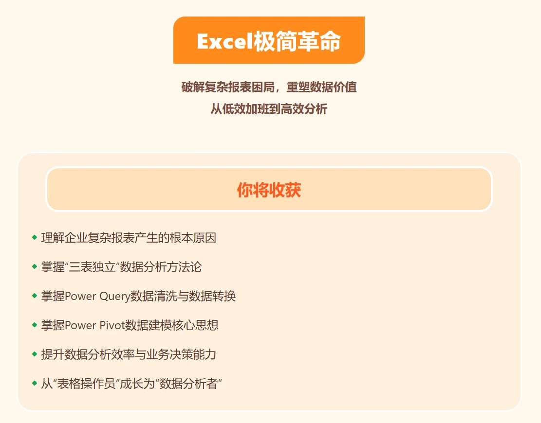 课程介绍