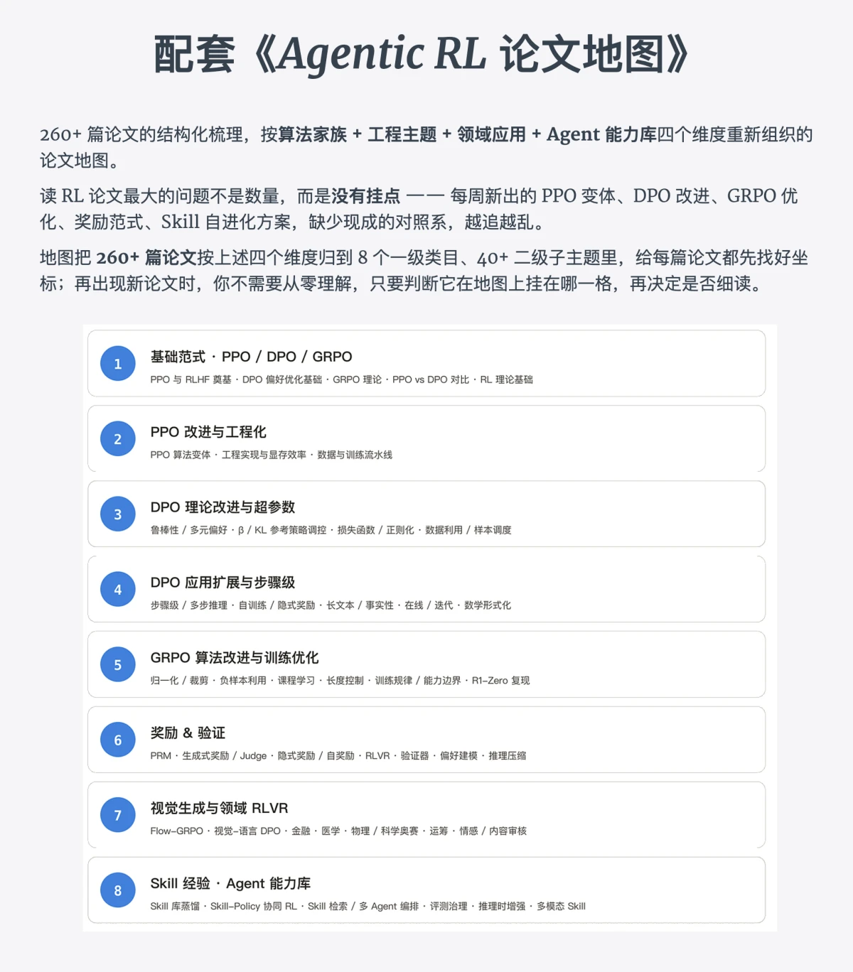 课程介绍