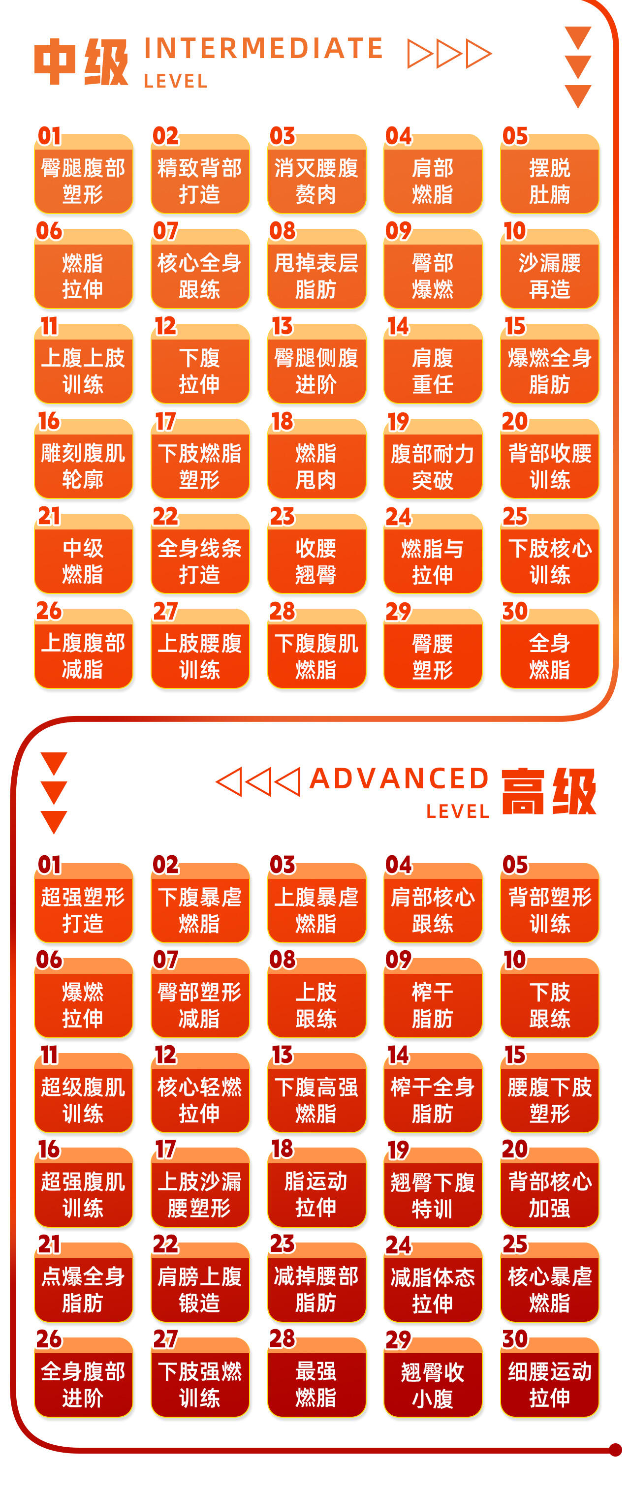 课程介绍
