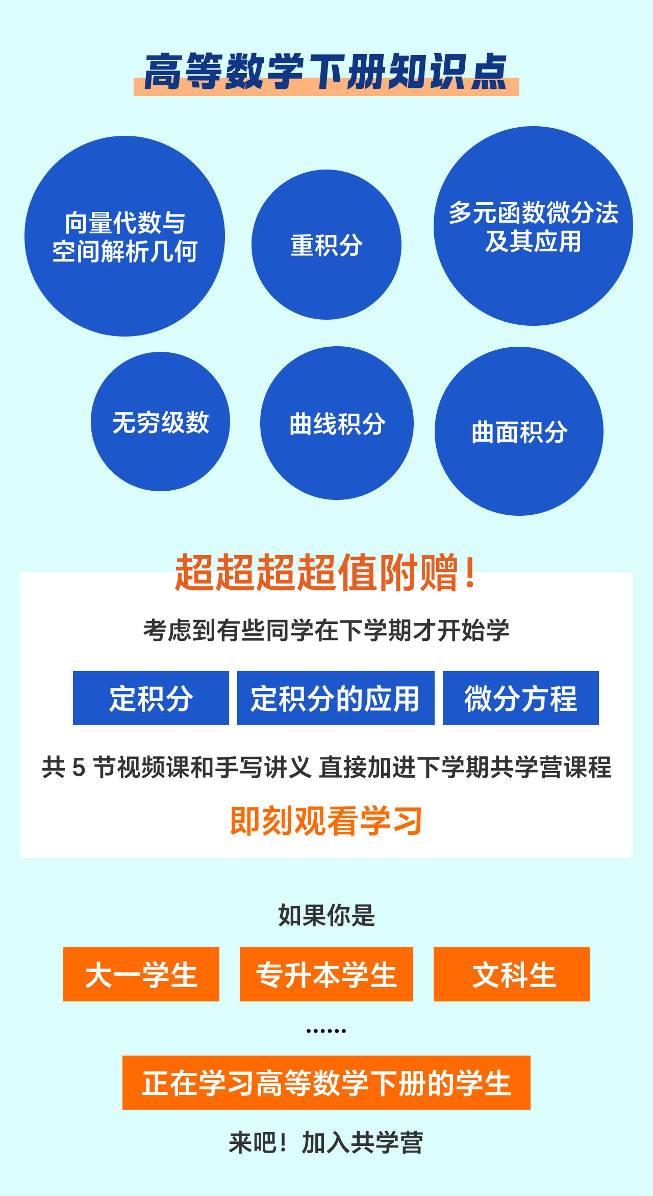 课程介绍