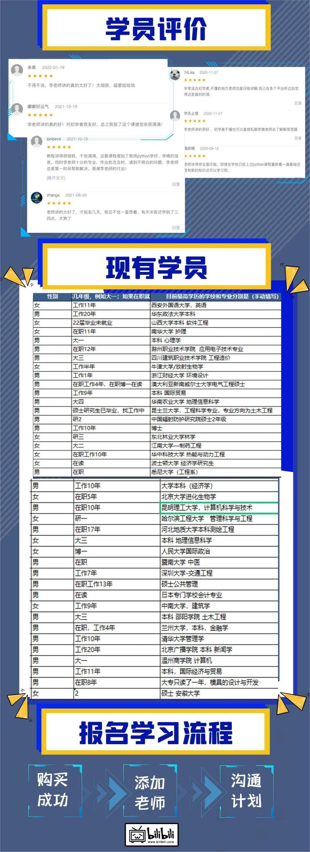 课程介绍