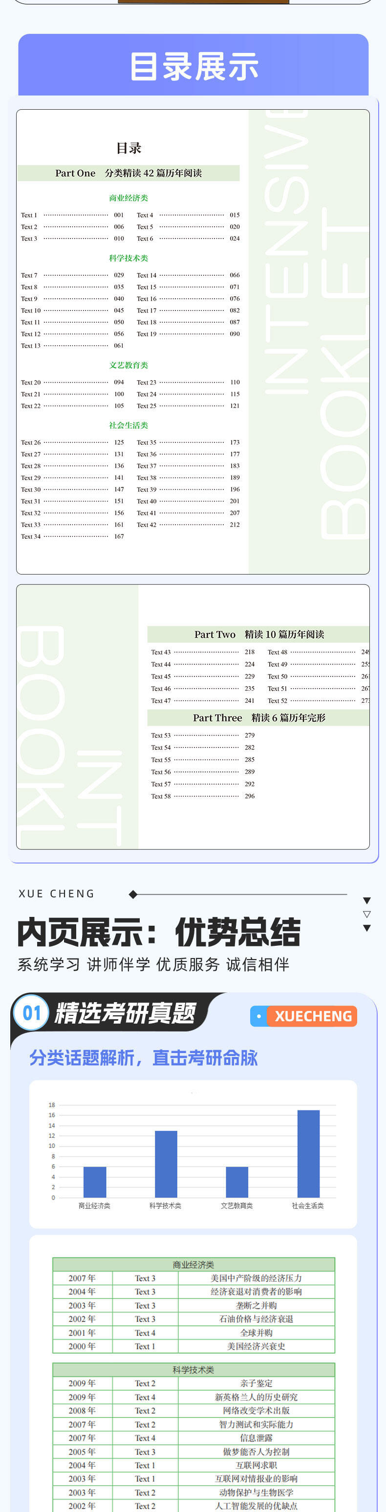 课程介绍