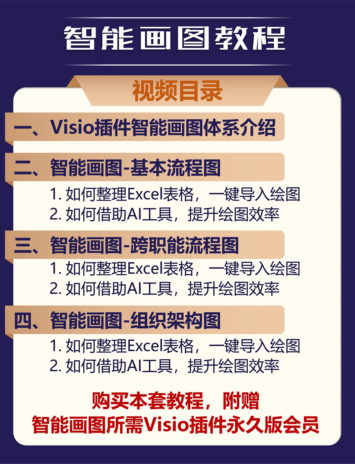 课程介绍