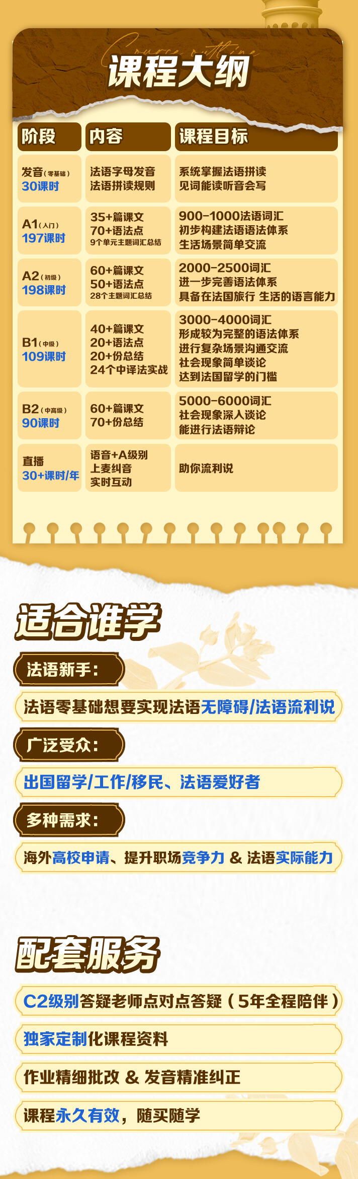课程介绍