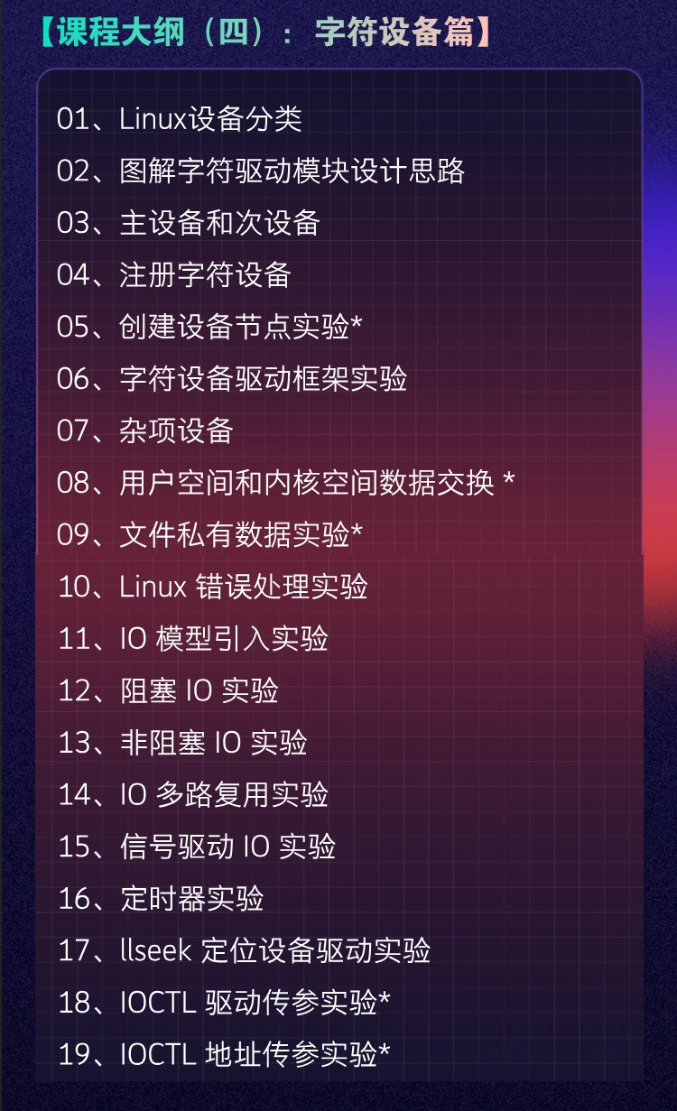 课程介绍