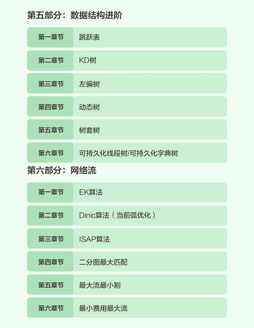 课程介绍