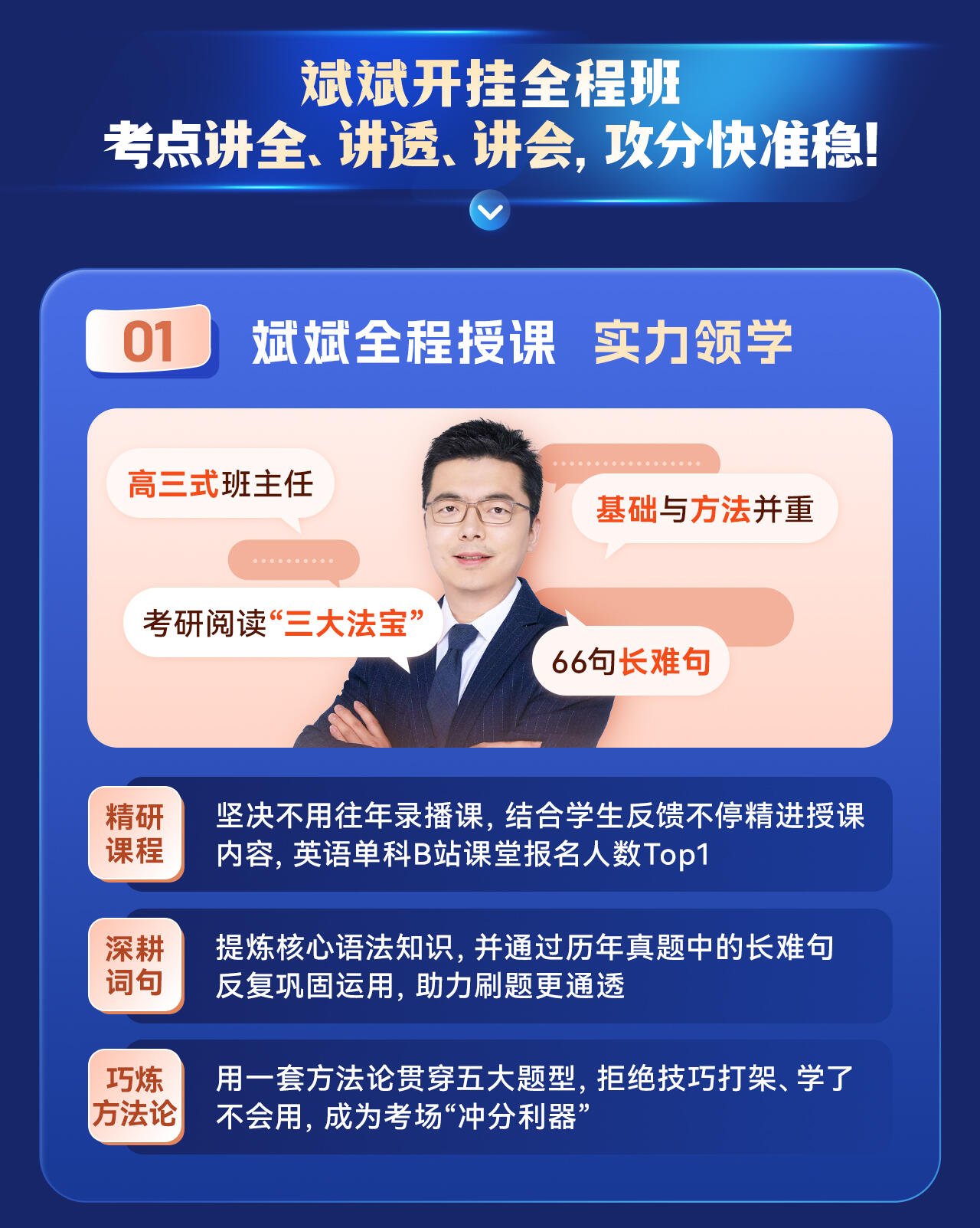 课程介绍