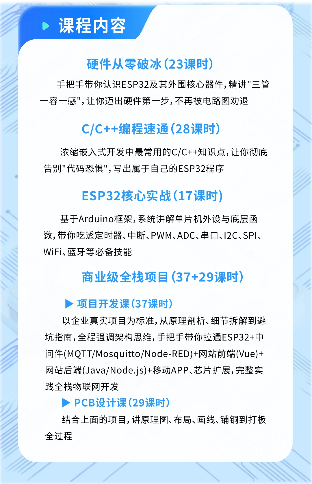 课程介绍
