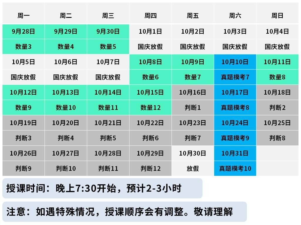 课程介绍
