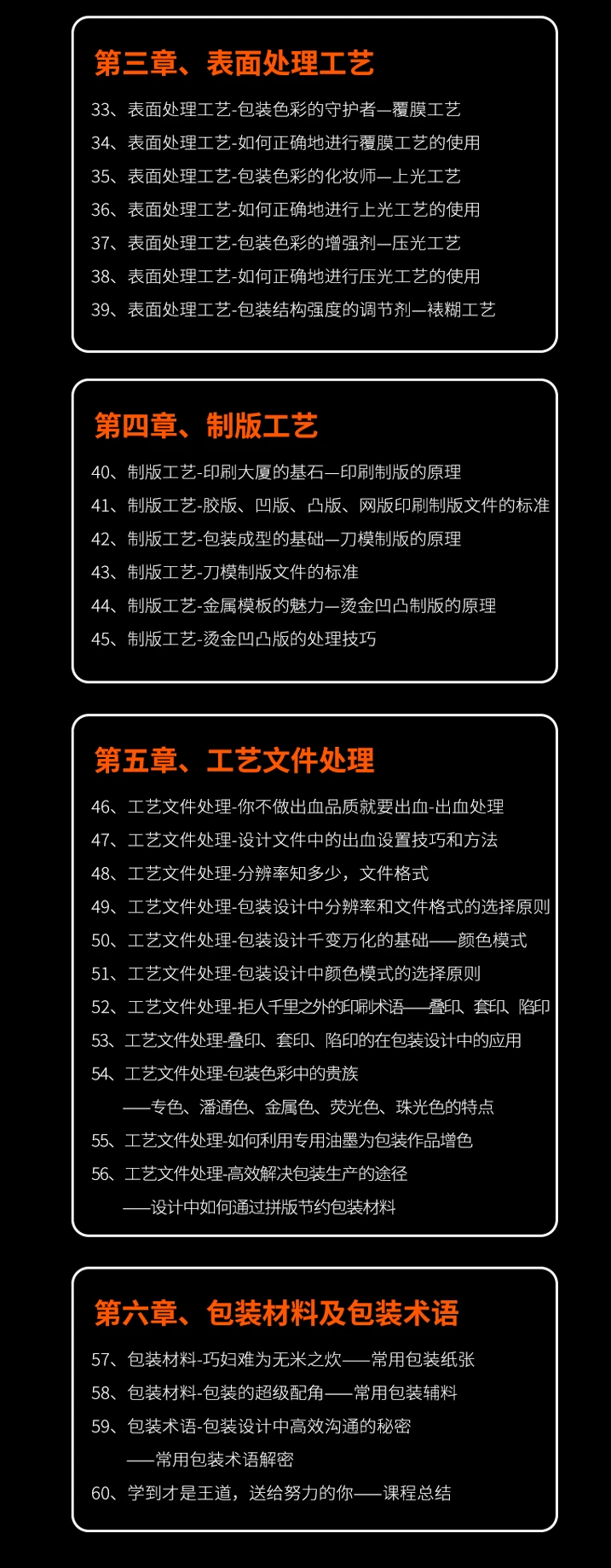 课程介绍