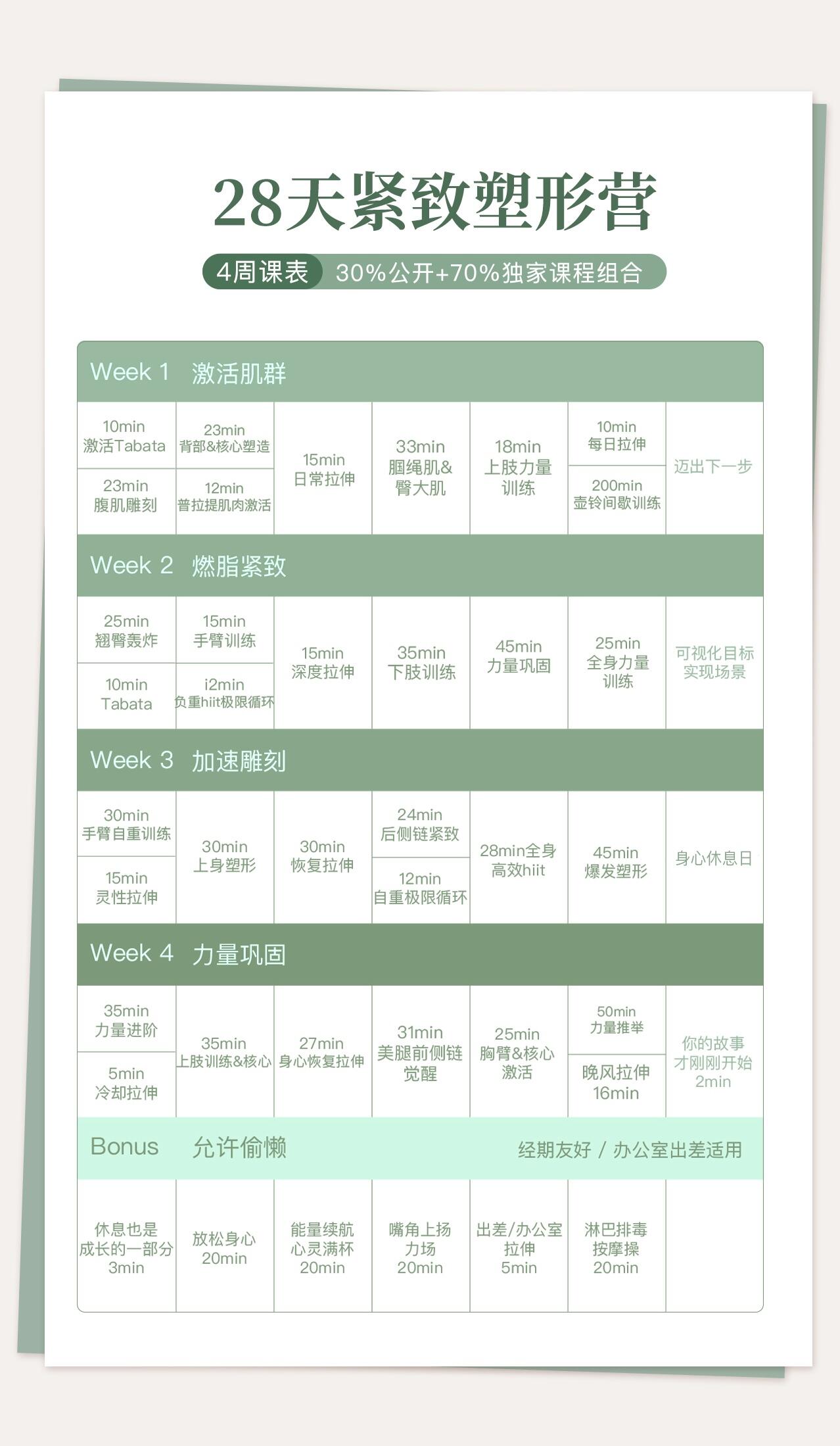 课程介绍