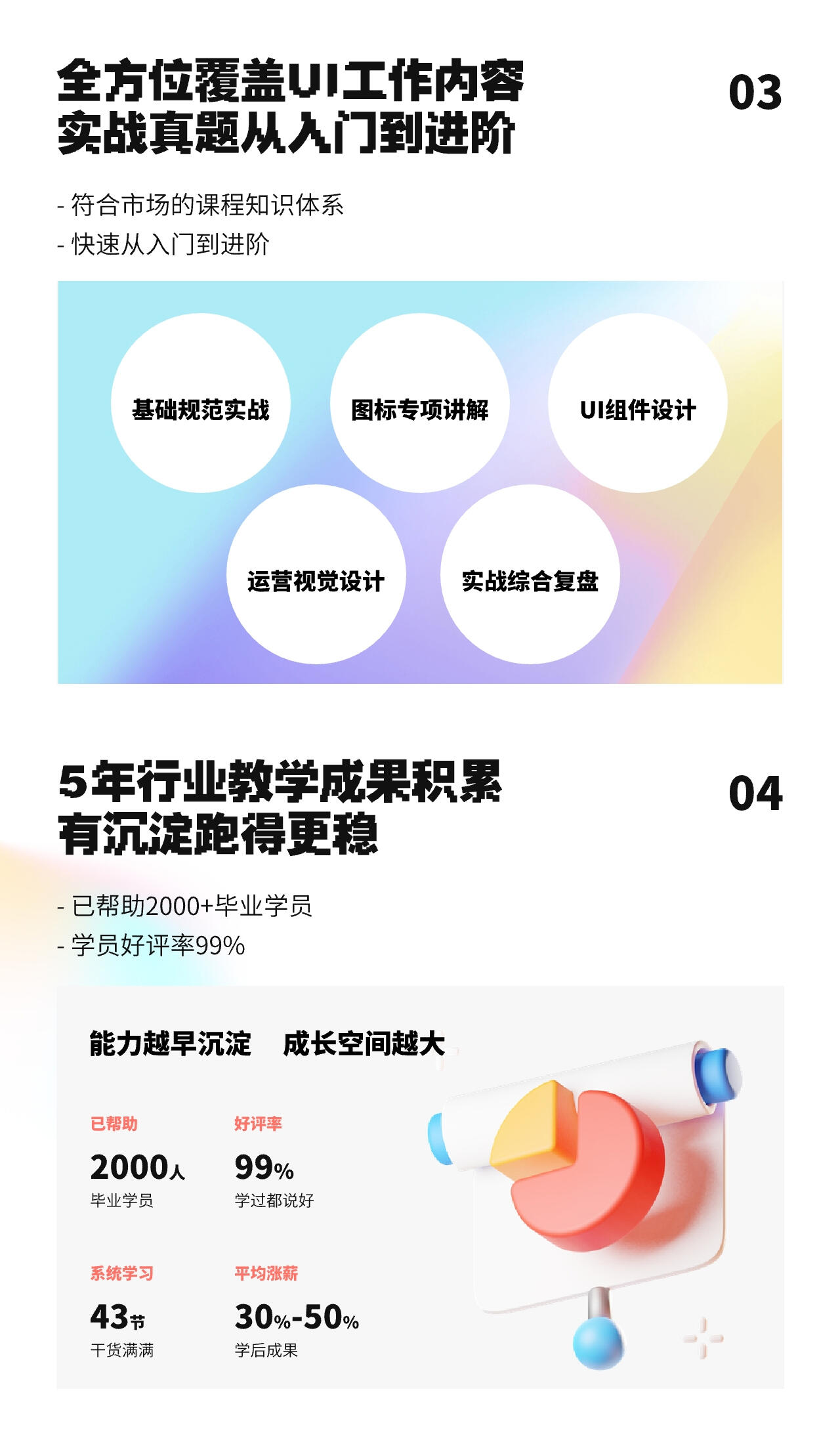 课程介绍