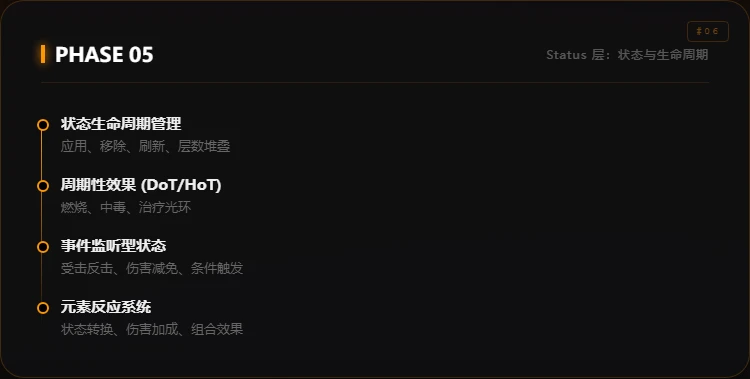 课程介绍