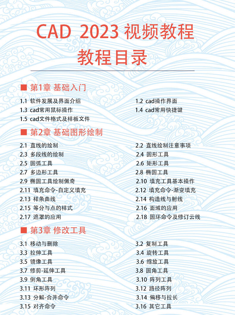 课程介绍
